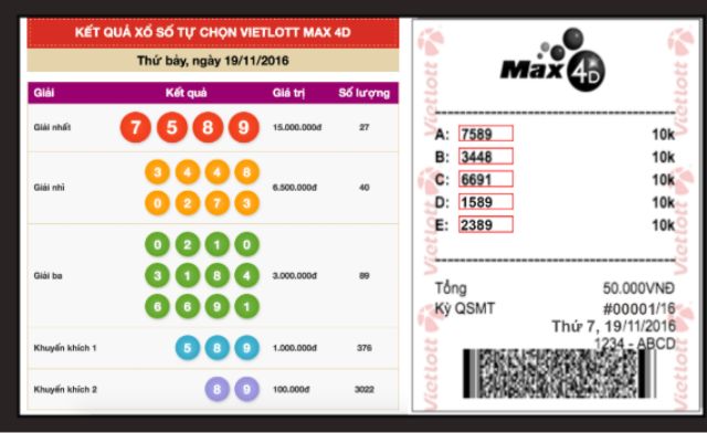 Max 4d có cách dò số như thế nào? Max 4d có cách dò số như thế nào?